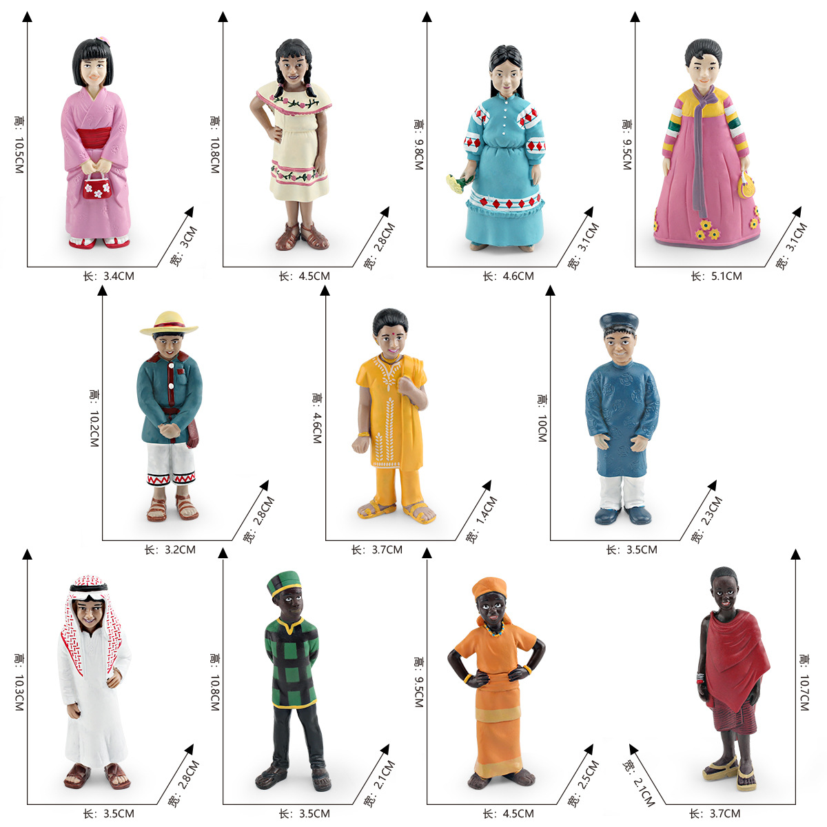 Action Figure per bambini Raga - Baby Products Pictures recensione e prezzo